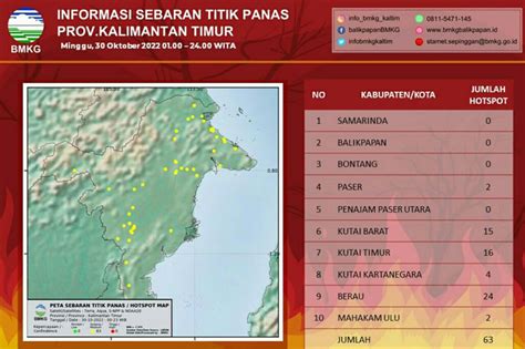 63 Titik Panas Terdeteksi Di Kalimantan Timur Paling Banyak Tersebar