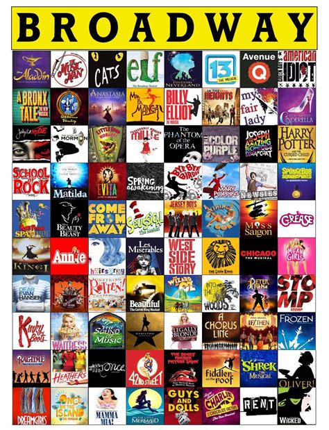 Broadway Quilt Musical Theater Fan Blanket Most Popular Broadway Shows ...