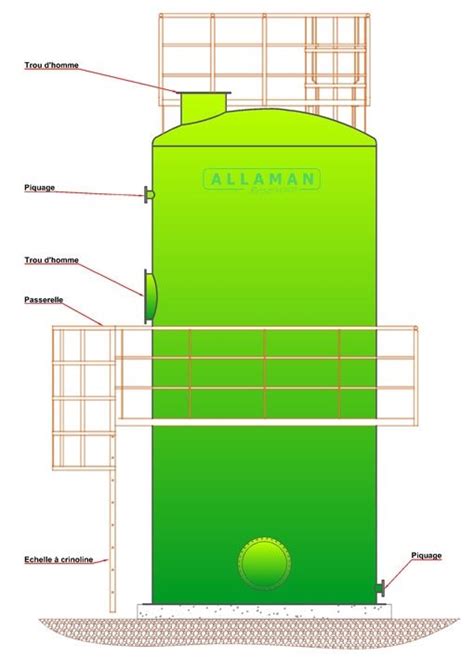 R Servoir Vertical Pour Stockage Des Liquides Techniques Allaman