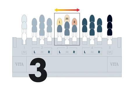 ¿cómo Comparar Tonos De Forma Rápida Y Precisa