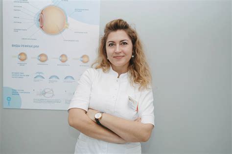 Наши специалисты :: Офтальмология ДОБРЫЙ ВЗГЛЯД