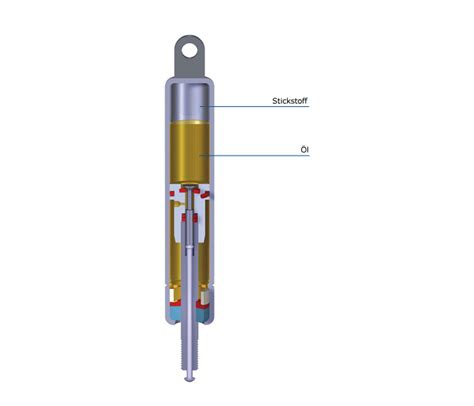 Stabilus Bloc O Lift Kombi Lift Blockierbare Gasfedern