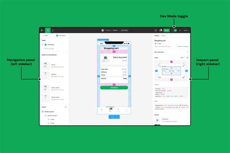 Figma Config