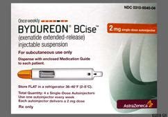 Bydureon Bcise Prices, Coupons & Savings Tips - GoodRx