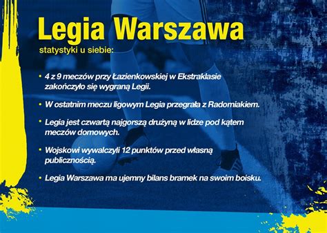 Gra o wielkie pieniądze Legia utrzyma się w Ekstraklasie