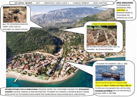 Homers Ithaca The Unique ‘harbour Of Rheithron In Homeric Ithaca