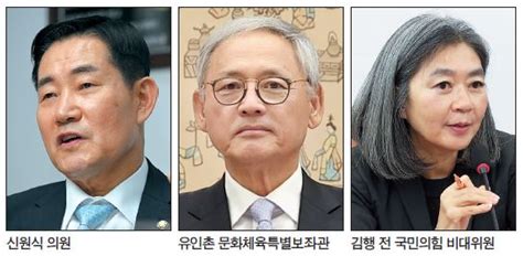 윤 대통령 국방·문체·여가장관 교체 안팎뉴스