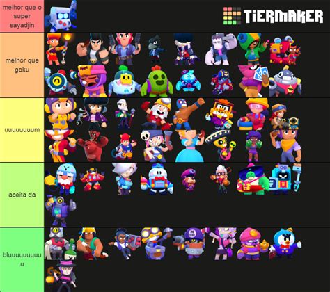 Melhor Brawler De Brawl Stars Tier List Community Rankings Tiermaker