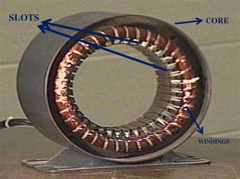 Como Funciona O Motor De Indução Electrical E