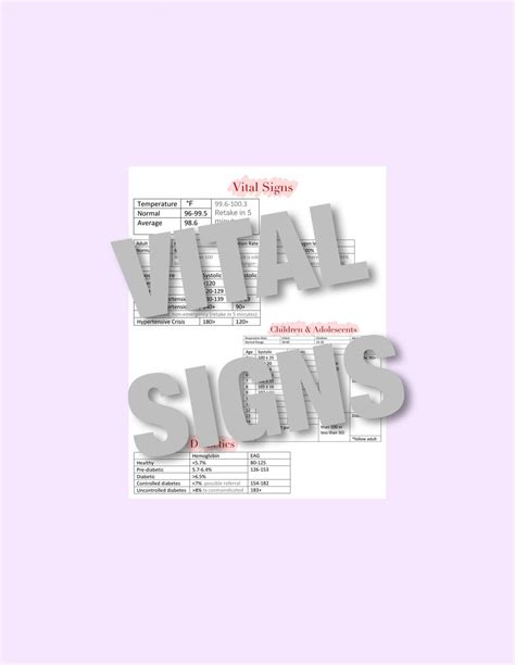 Vitals Signs Cheat Sheet Study Guide Reference Sheet Dental Hygiene