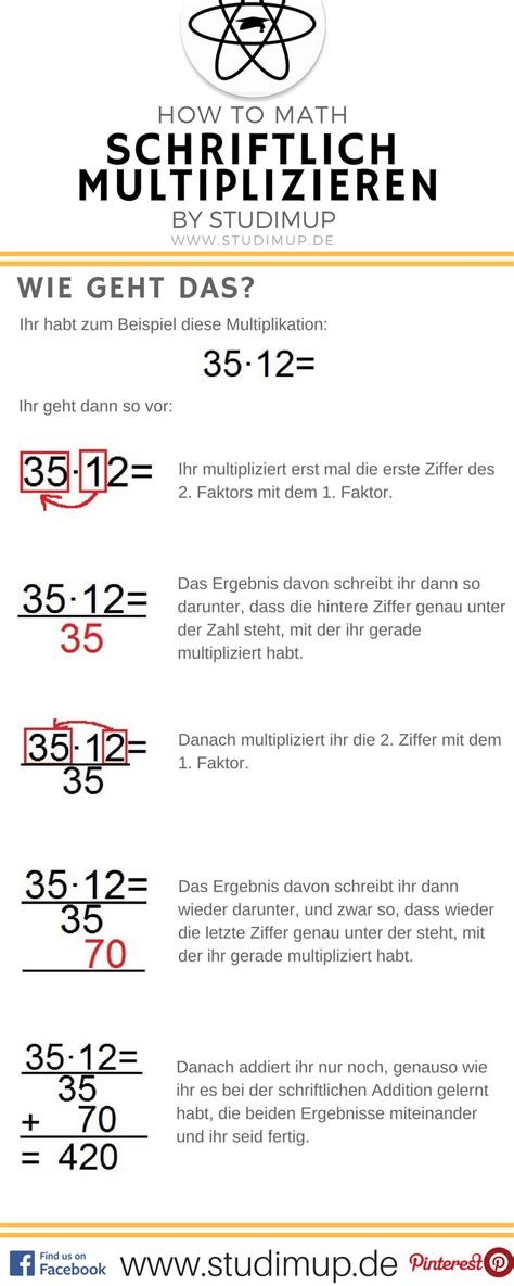 Schriftlich rechnen einfach im Spickzettel von Studimup erklärt Hier