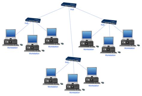 Computer Network Diagrams Solution Conceptdraw