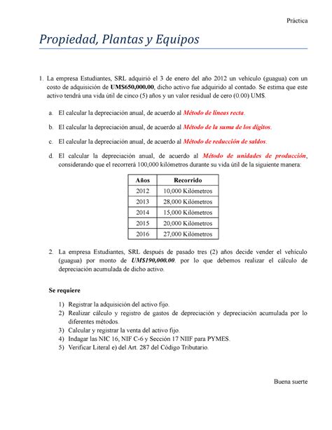 P Tarea Propiedad Planta Y Equipos Pr Ctica Propiedad