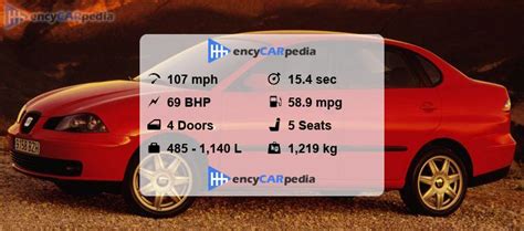 Seat C Rdoba Tdi Specs Performance Dimensions