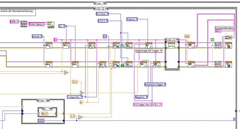 Solved Is It Possible To Route Trigger Signals Between Two Pxi 1002 Chassis Using Pxi 8335