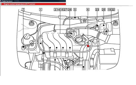 Diagrama Motor 1 8 Turbo Jetta Pinterest Big Turbo 1 8t Vw J