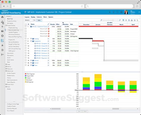 Tenrox Pricing, Reviews, & Features in 2022