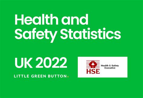 Health & Safety Stats - UK 2022 - Little Green Button