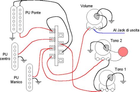 Accordo Modifiche Alla Chitarra Elettrica