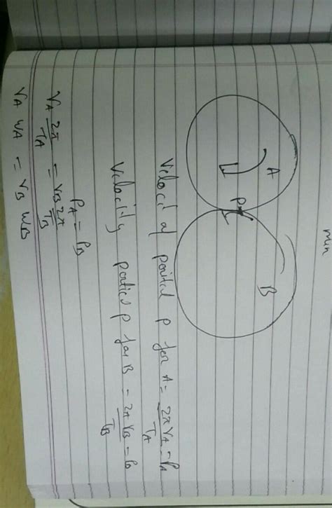 Two Wheels A And C Are Connected By A Belt B As Shown In Figure The