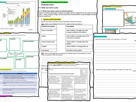 A Level Geography Water And Carbon Cycles Revision Guide And Student