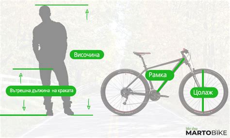мелодия прах клане рамки за велосипеди прав разписание тежък
