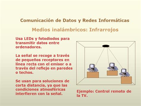 Comunicaci N De Datos Y Redes Inform Ticas Ppt P Gina