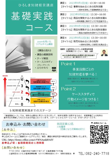 【申込は終了しました】ひろしま知財経営講座：基礎実践コース（9月開催） 公益財団法人 ひろしま産業振興機構