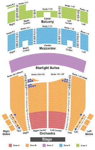 Majestic Theatre Darlington Seating Plan Cabinets Matttroy