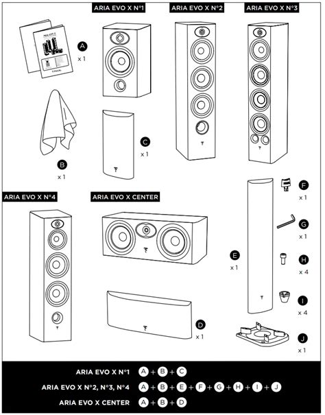 Focal Aria Evo X Way Floorstanding Loudspeaker User Manual