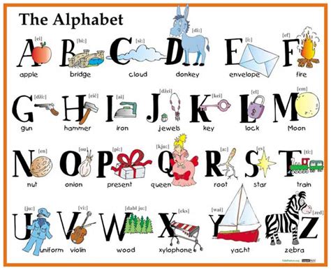 english resources  primary students alphabet