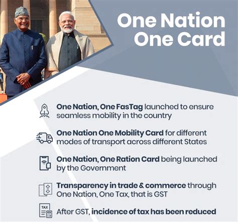 Government Announced One Nation One Ration Card System Gs 2 Empower