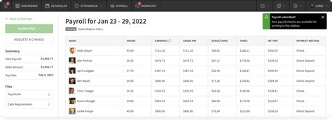 Free Quarterly Payroll Report Template When I Work