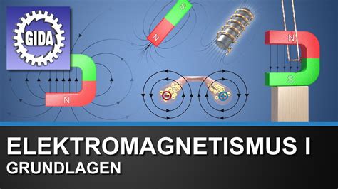 Trailer Elektromagnetismus I Grundlagen Physik Schulfilm Gida