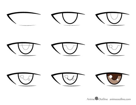 9 Step Drawing Of An Anime Male Eye How To Draw Anime Eyes Manga Eyes Anime Eye Drawing