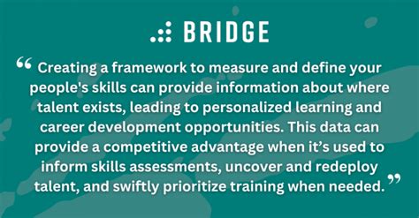 Learning Analytics Metrics & Strategies for L&D Success | Bridge 