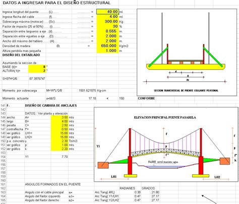 Plantilla Excel Para DiseÑo Estructural De Un Puente Colgante Peatonal ~ Ingenieria Civil