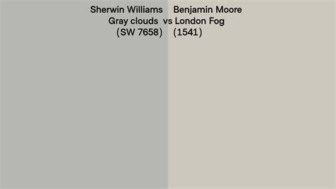 Sherwin Williams Gray Clouds Sw 7658 Vs Benjamin Moore London Fog