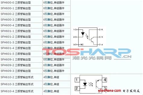 高速光耦6n137电路图光耦电路图6n137应用电路图大山谷图库