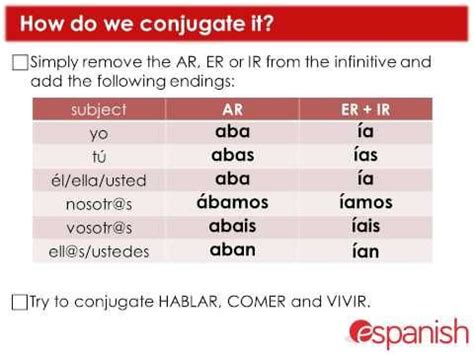 Examples Of The Imperfect Tense In Spanish