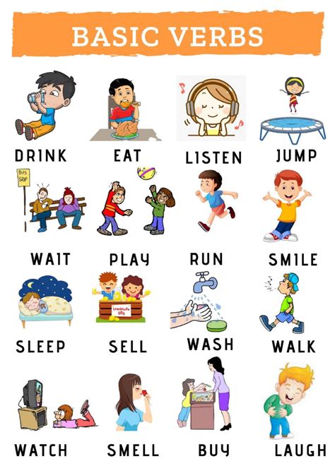 English Grammar For Kids, English Activities For Kids, Learning English ...