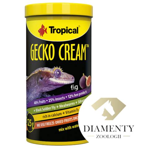 Pet Food Producer Rolls Out New Products To Expand Portfolio