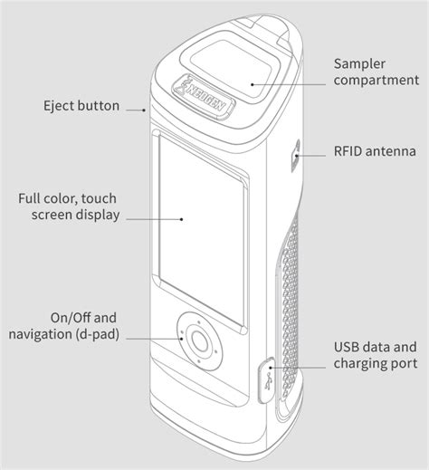 Neogen Accupoint Porticos Product Design Development