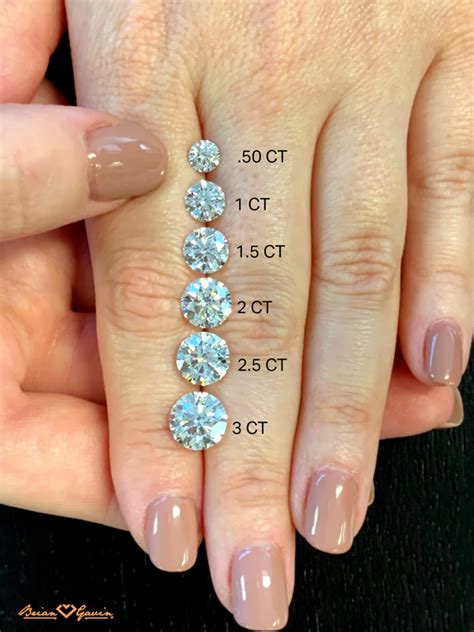 What Diamond Size Is Right For My Hand Engagement Ring Buying Guide