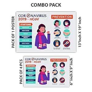 Anne Print Solutions Symptoms Prevention Poster And Stickers Pack Of