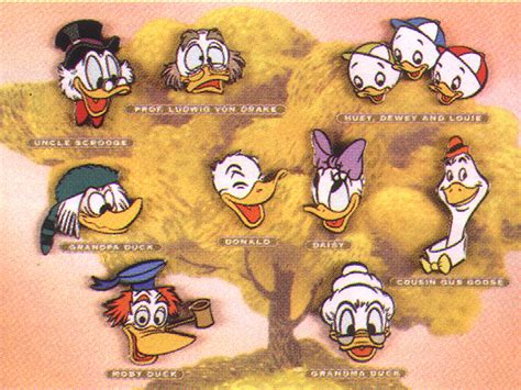 Blog Utilisateurscrooge Macduckfamille Duck Wiki Universduck