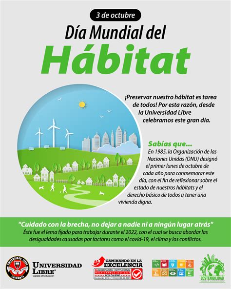 Día Mundial del Hábitat