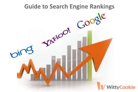 Guide To Search Engine Rankings