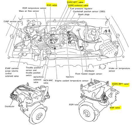 Check Engine Light Codes Nissan Frontier