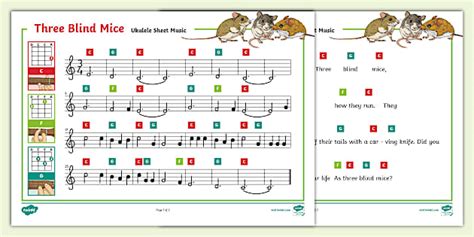 👉 Three Blind Mice Ukulele Sheet Music Teacher Made